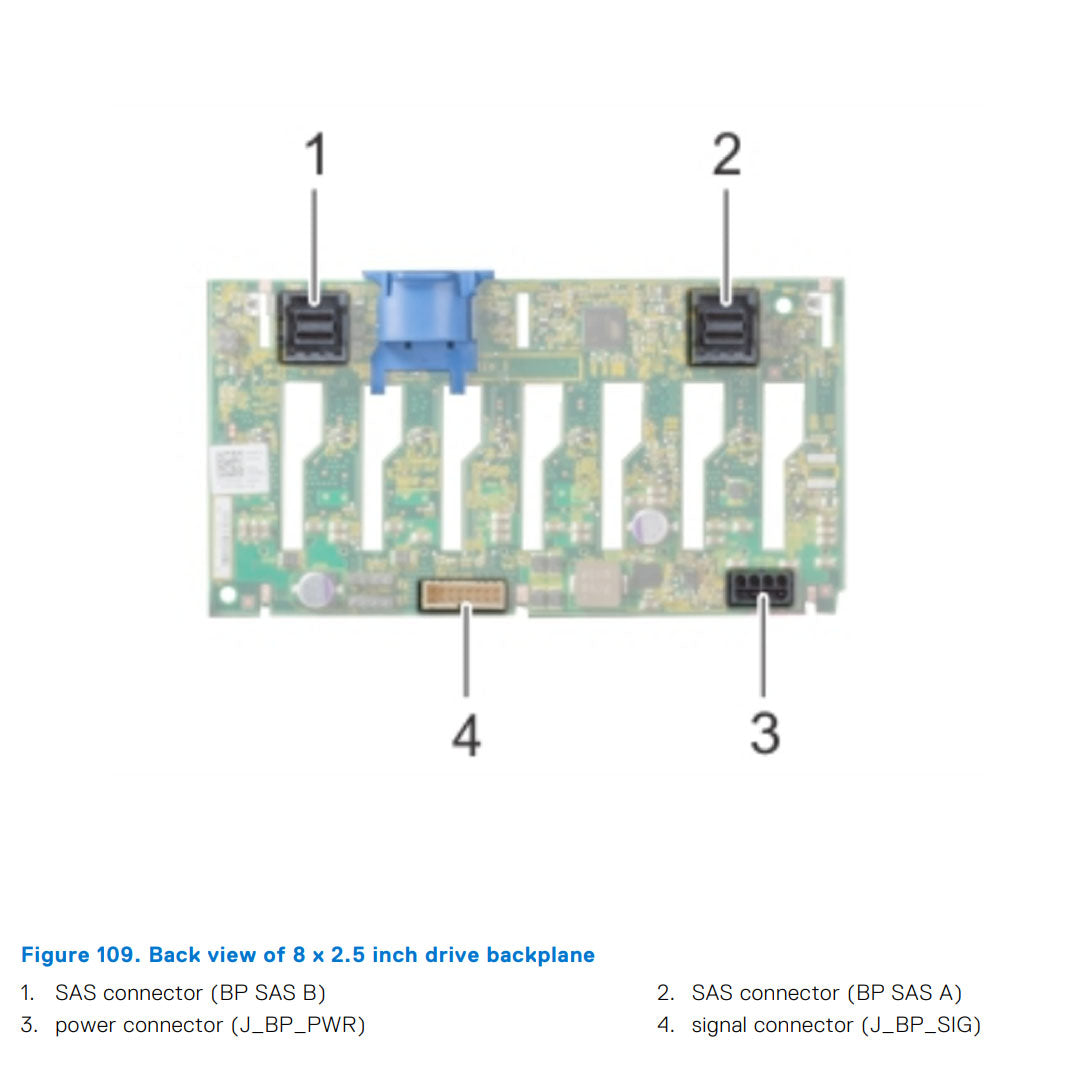 Dell PowerEdge R740 8x2.5" Backplane Kit onBoard PERC w/ Cables