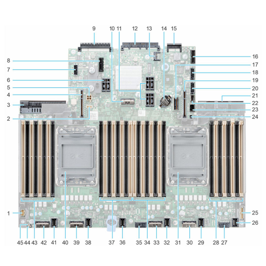 Dell Poweredge R750/Xa System Board Motherboard | PJ80M