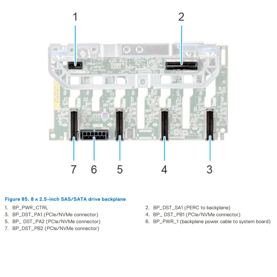 Dell R760 8 Bay SAS/SATA Backplane | XRXG5