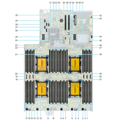 Dell Poweredge R840 System Motherboard | NNJGC