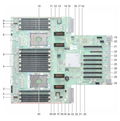 Dell Poweredge R940 System Motherboard | D41HC
