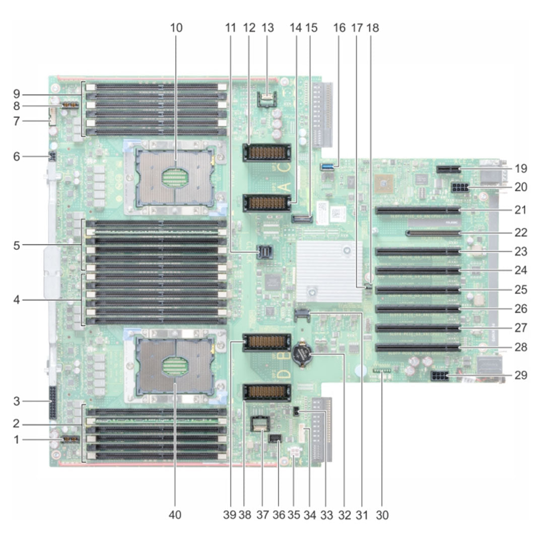 Dell R940 System Motherboard | DM0H2