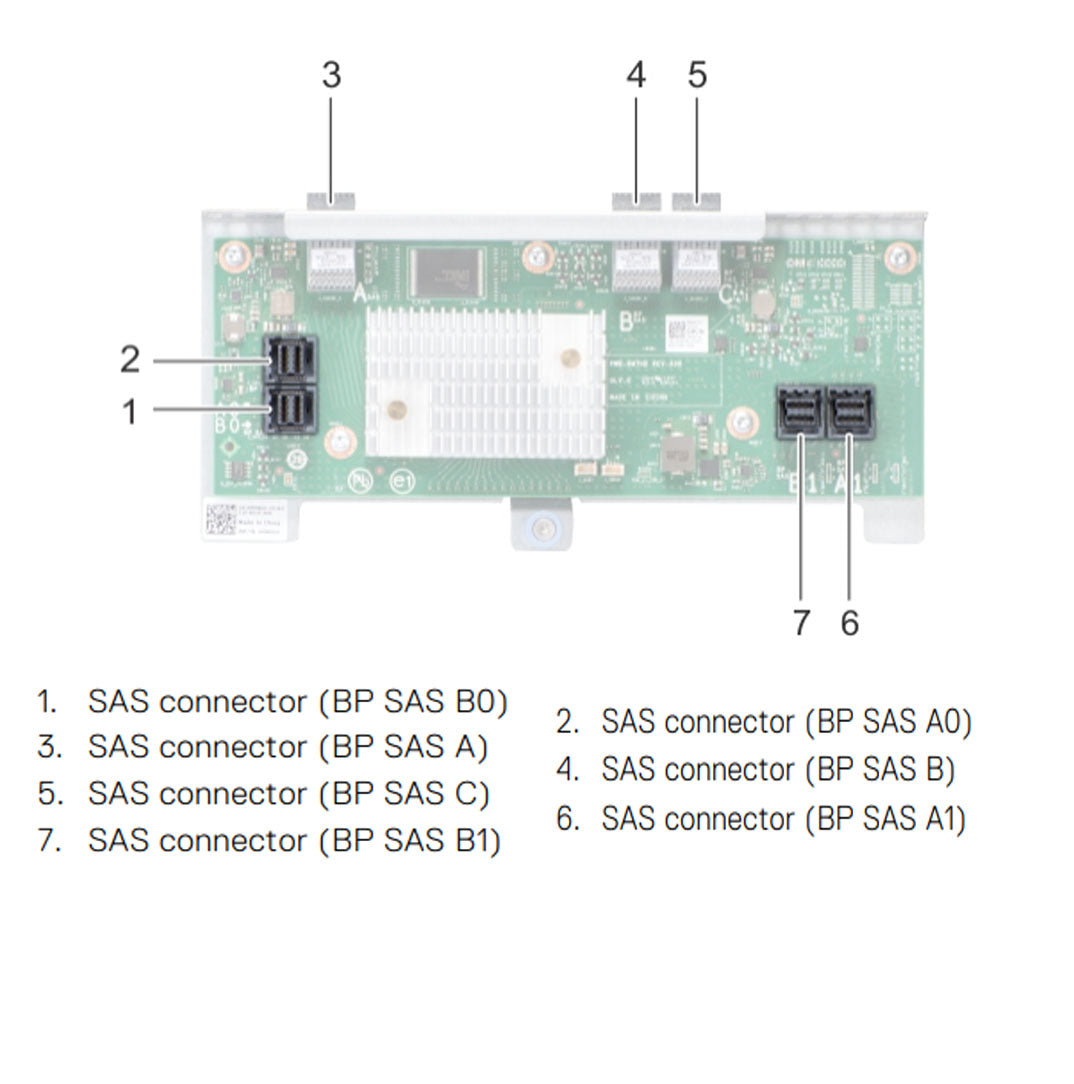 Dell R940 24 SFF Backplane w/ Expander Module Kit | 7WJ8W