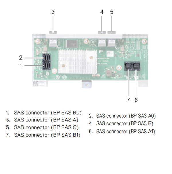 Dell PowerEdge R940 24 SFF Backplane w/ Expander Module Kit | 7WJ8W