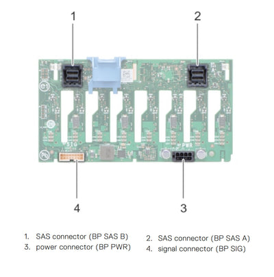 Dell R940 8 SFF Backplane | JM6HP