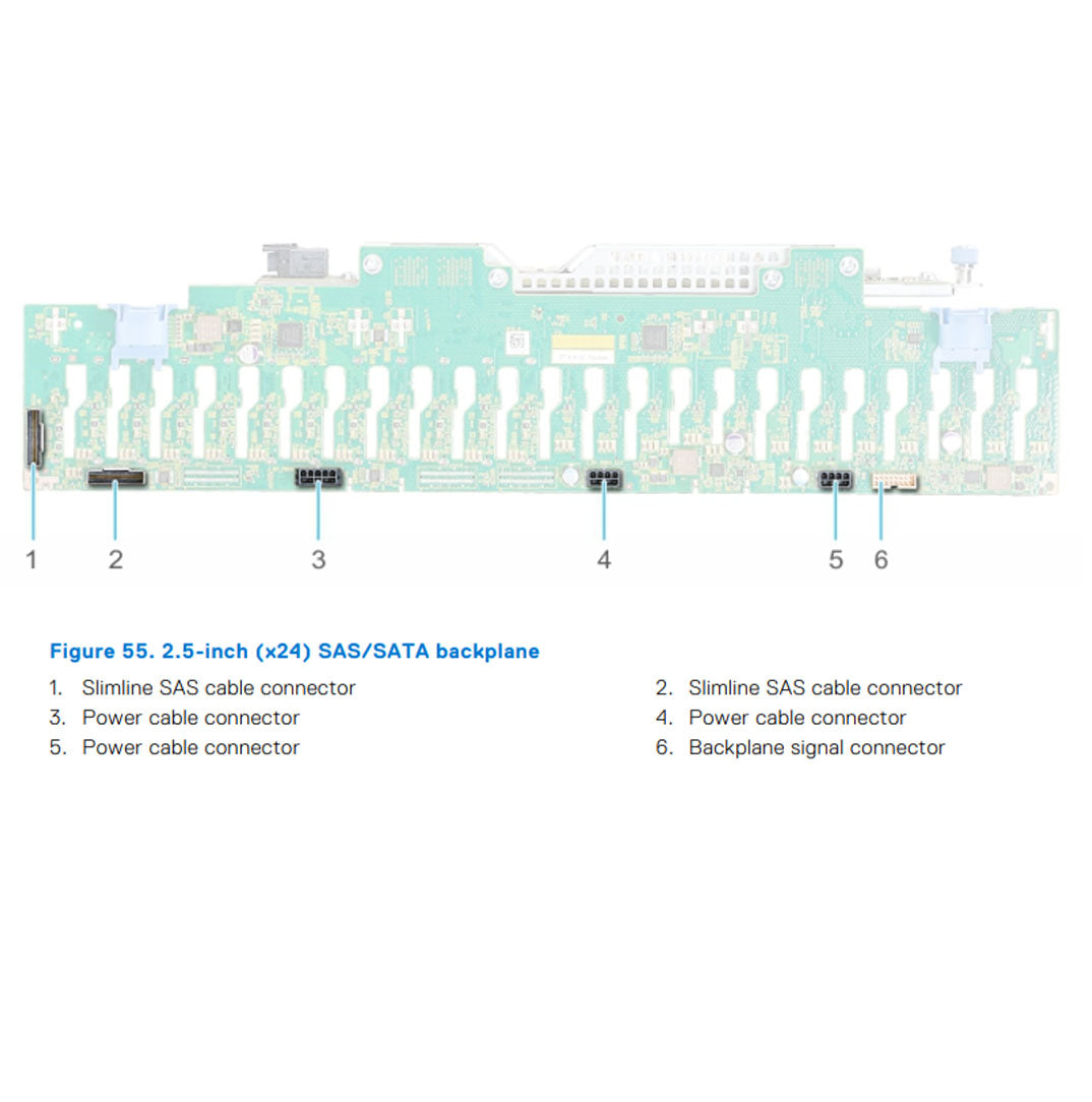 Dell PowerEdge R940xa 24 SFF Backplane | FR0G1