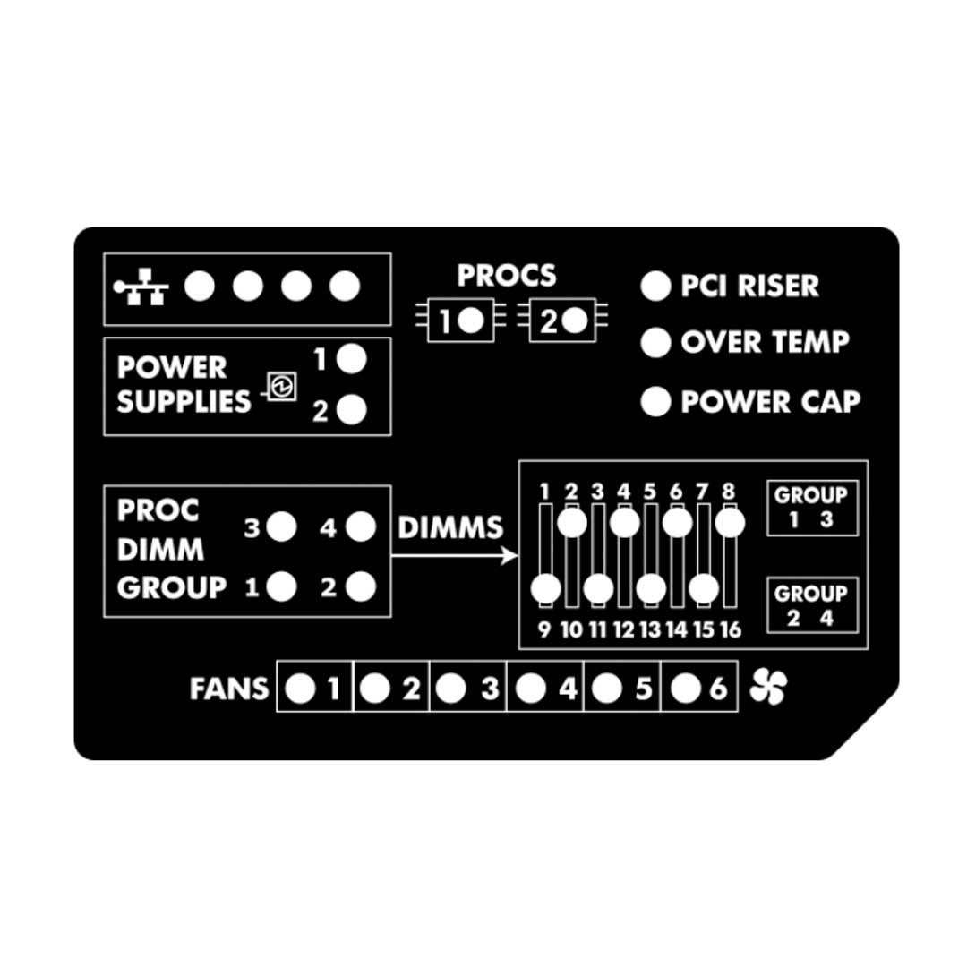 HPE DL385 (G10) System Insight Display Kit | 882099-B21