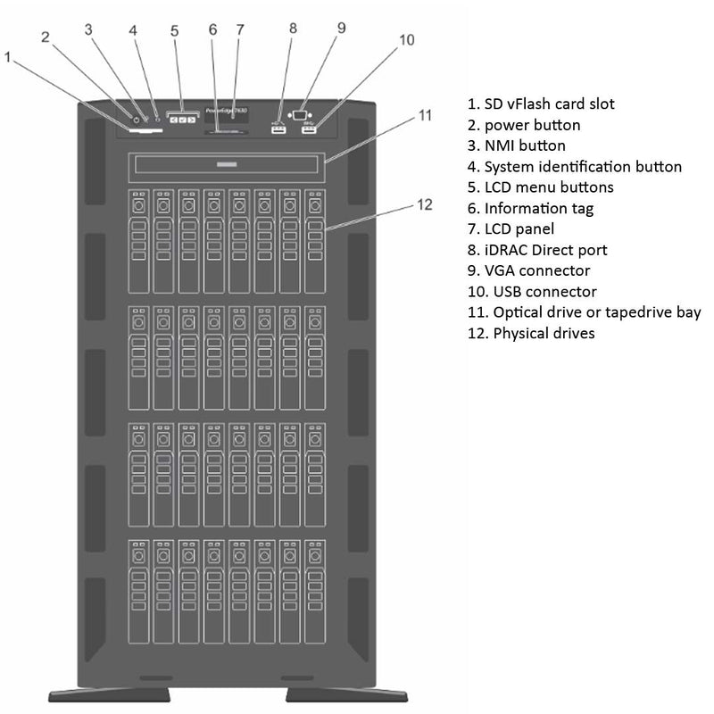 Dell PowerEdge T630 Tower Server Chassis (18x3.5")