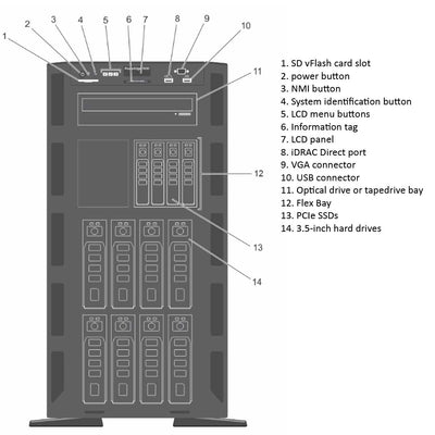 Refurbished Dell Poweredge T630 (8 x 3.5”) Tower Server