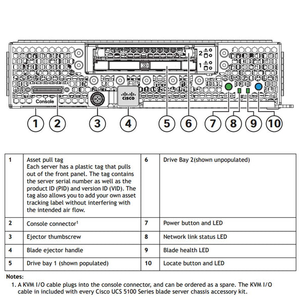 Cisco Ucs B200 M6 Chassis | UCSB-B200-M6