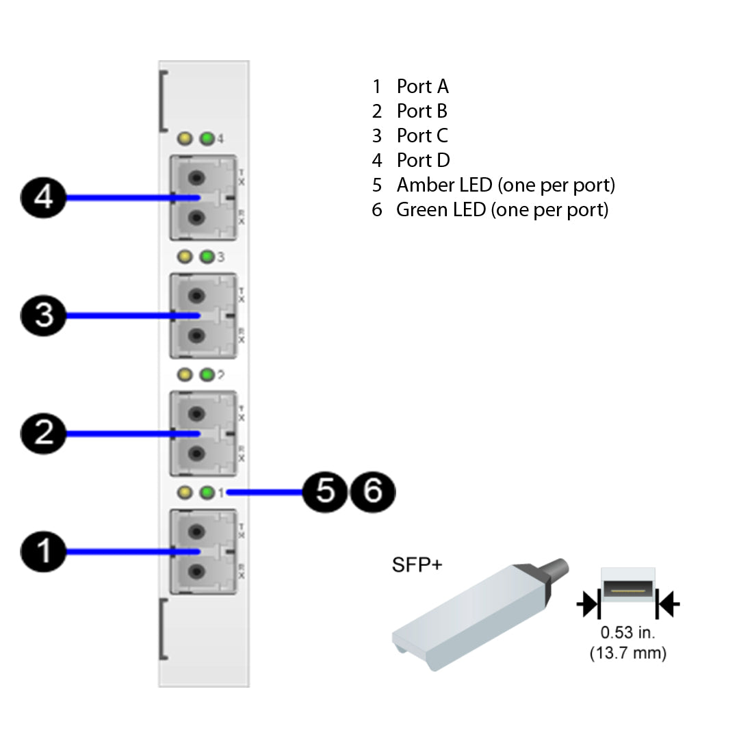 NetApp Quad Port 16Gb FC Adapters (111-02455) | X90-1133A-0SFP-R6
