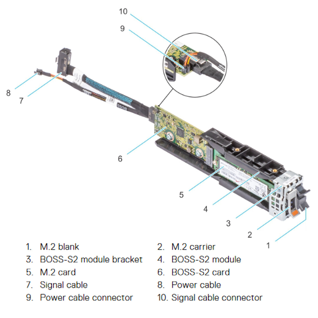 BOSS Cards - Express Computer Systems