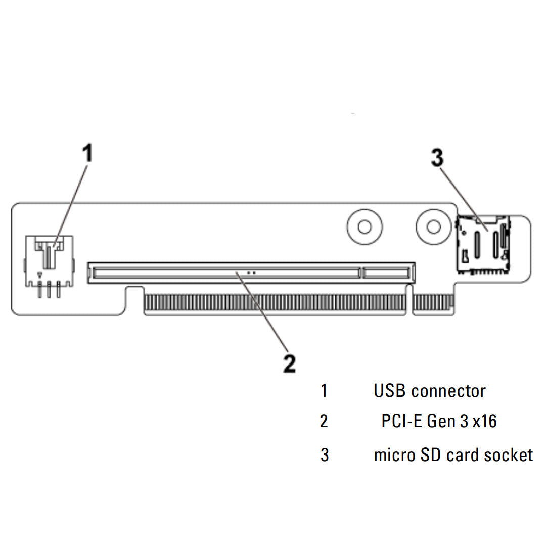 Dell PowerEdge C6220 Riser Options