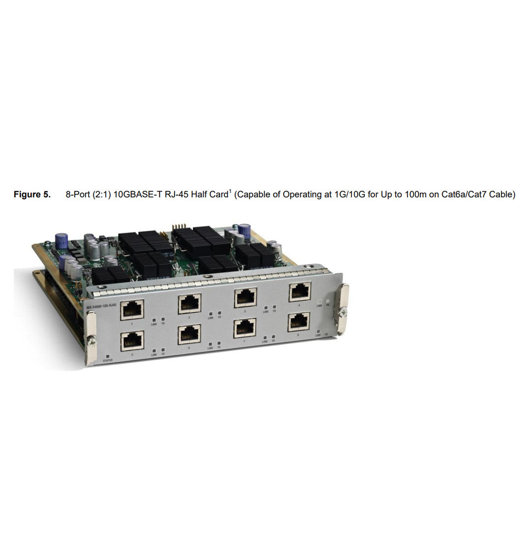 8-Port (2</b>: 1) 10GBASE-T RJ-45 Half Card