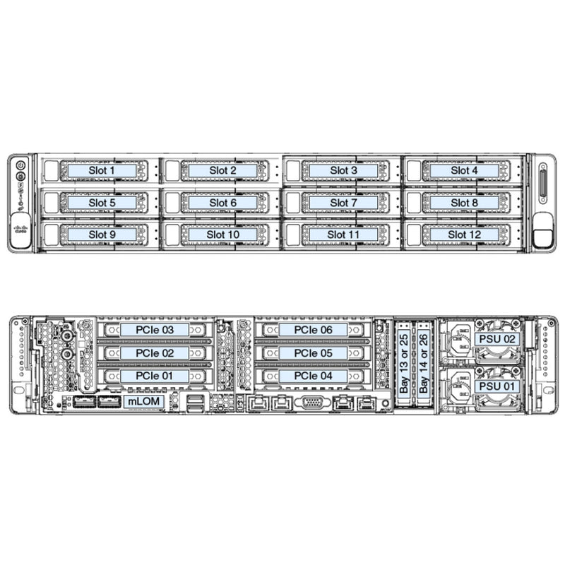 Cisco HX240c Chassis Options