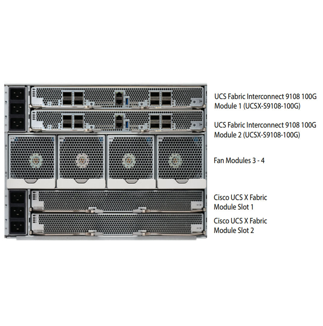 Cisco UCS X9508  X-Series 8 Port 100Gb Fabric Module | UCSX-S9108-100GM6