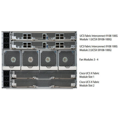 Cisco UCS X9508  X-Series 8 Port 100Gb Fabric Module | UCSX-S9108-100GM6