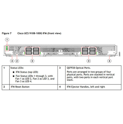 Cisco UCS X9508 X-Series 8 Port 100Gb Intelligent Fabric Module | UCSX-I-9108-100G