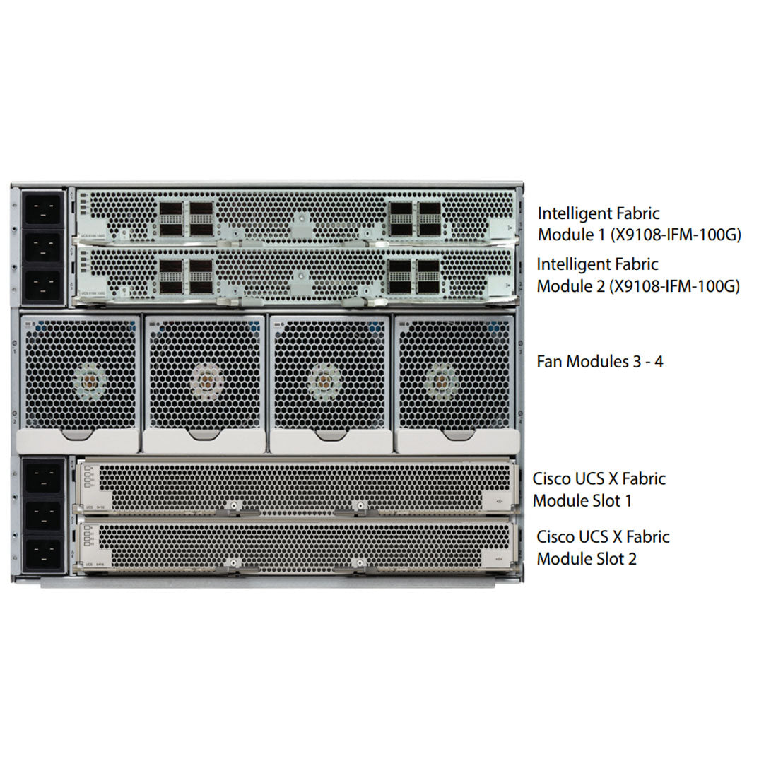 Cisco UCS X9508 X-Series 8 Port 100Gb Intelligent Fabric Module | UCSX-I-9108-100G