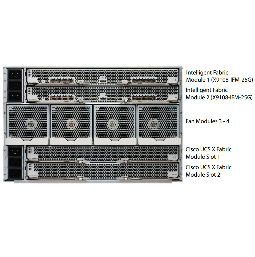 cisco-UCSX-X9108-IFM-25G-