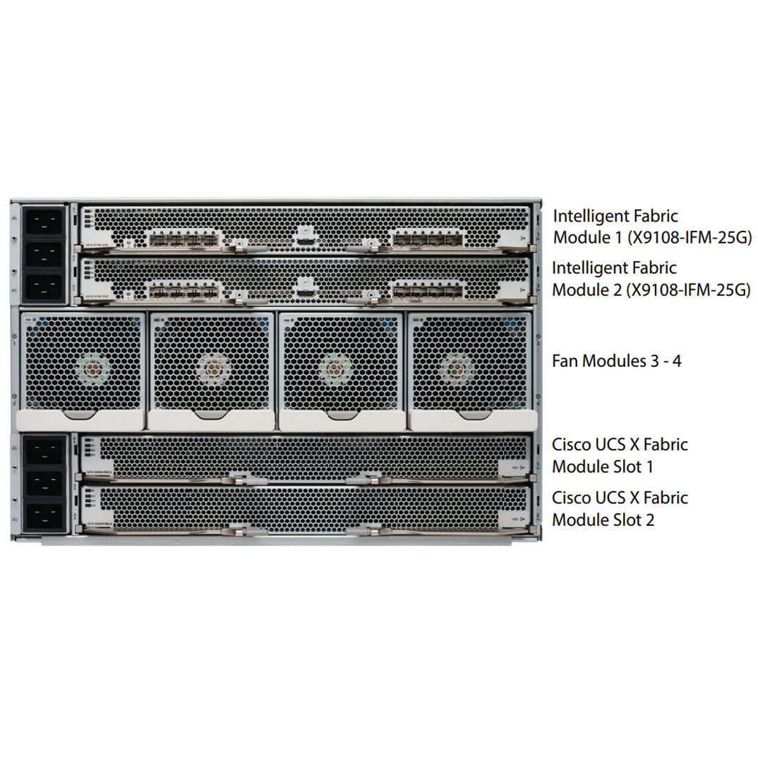 Cisco UCS X9508 M6 X-Series 8 Port 25Gb Intelligent Fabric Module | UCSX-I-9108-25G