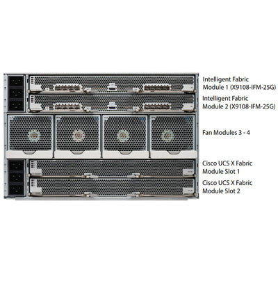 Cisco UCS X9508 M6 X-Series 8 Port 25Gb Intelligent Fabric Module | UCSX-I-9108-25G