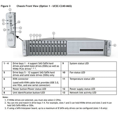 Cisco C240 M6 12LFF Media Drive (DVD) | UCSC-DVD-C240M6