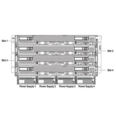 Cisco UCS 5108 Enclosure CTO