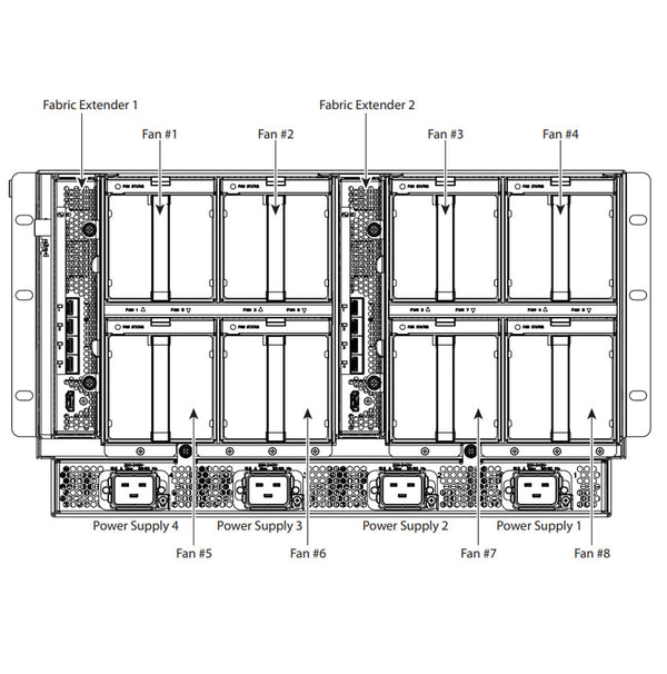 Cisco UCS 5108 Enclosure CTO