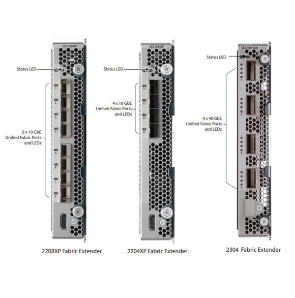Cisco UCS 5108 Enclosure CTO