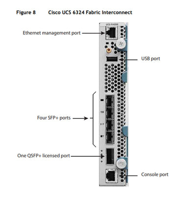 Cisco UCS 5108 Enclosure CTO