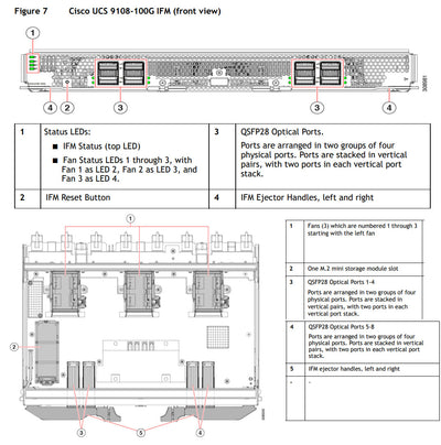 Cisco UCS X9508 M6 Rack Enclosure