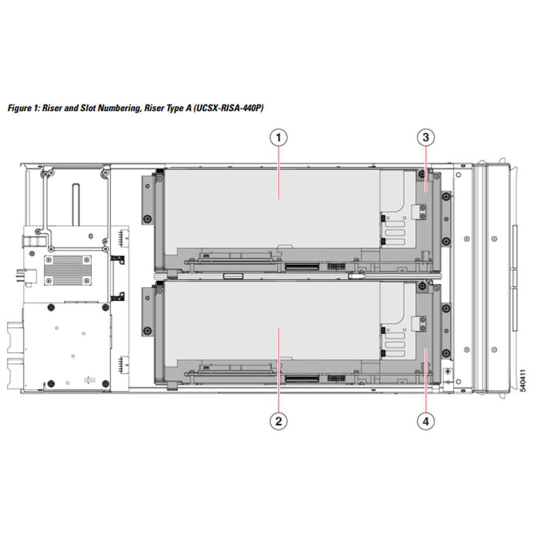 Cisco PCI-e Node Riser Cage,FHFL GPU | UCSX-RIS-A-440P-D