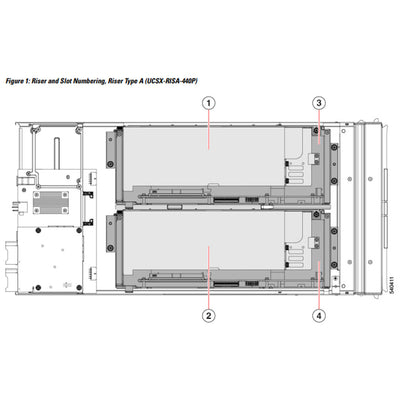 Cisco PCI-e Node Riser Cage,FHFL GPU | UCSX-RIS-A-440P