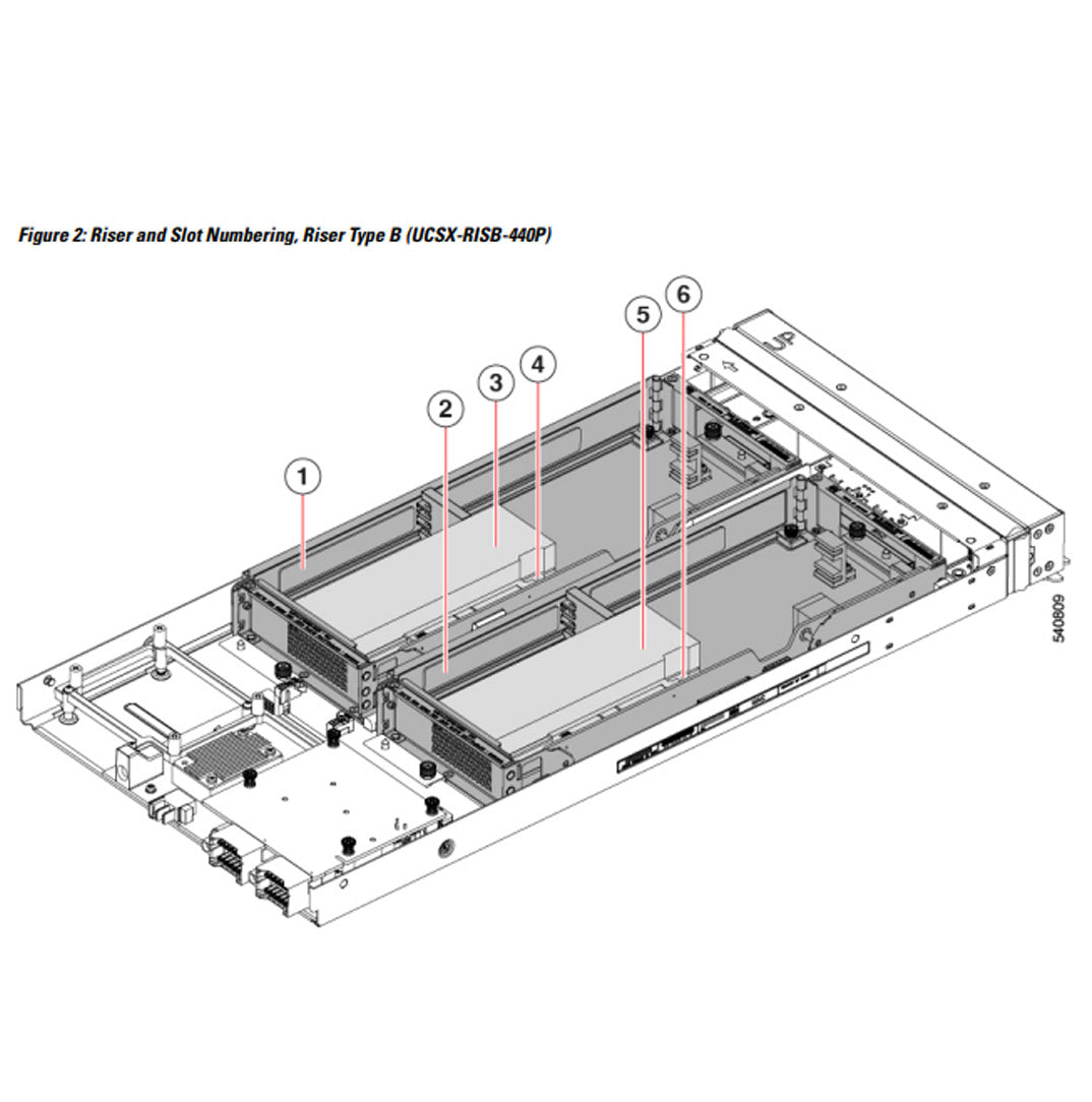 Cisco PCI-e Node Riser Cage, HHHL GPU | UCSX-RIS-B-440P