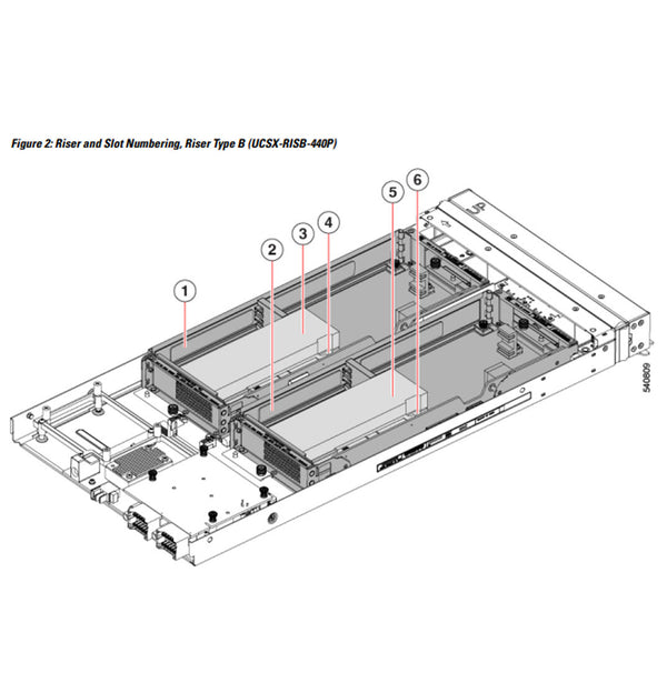 Cisco UCS X-Series X9508 M7 7U Enclosure CTO