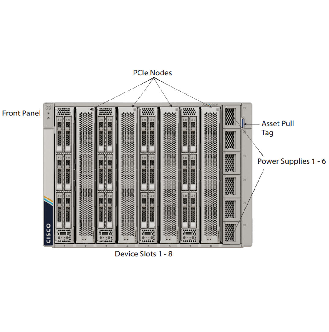 UCSX-9508-D= | Cisco UCS X-Series X9508 M7 7U Enclosure Chassis ...