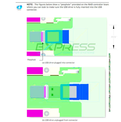 Cisco UCS 16Gbps Flash Usb 2.0 Drive | UCS-USBFLSHB-16GB