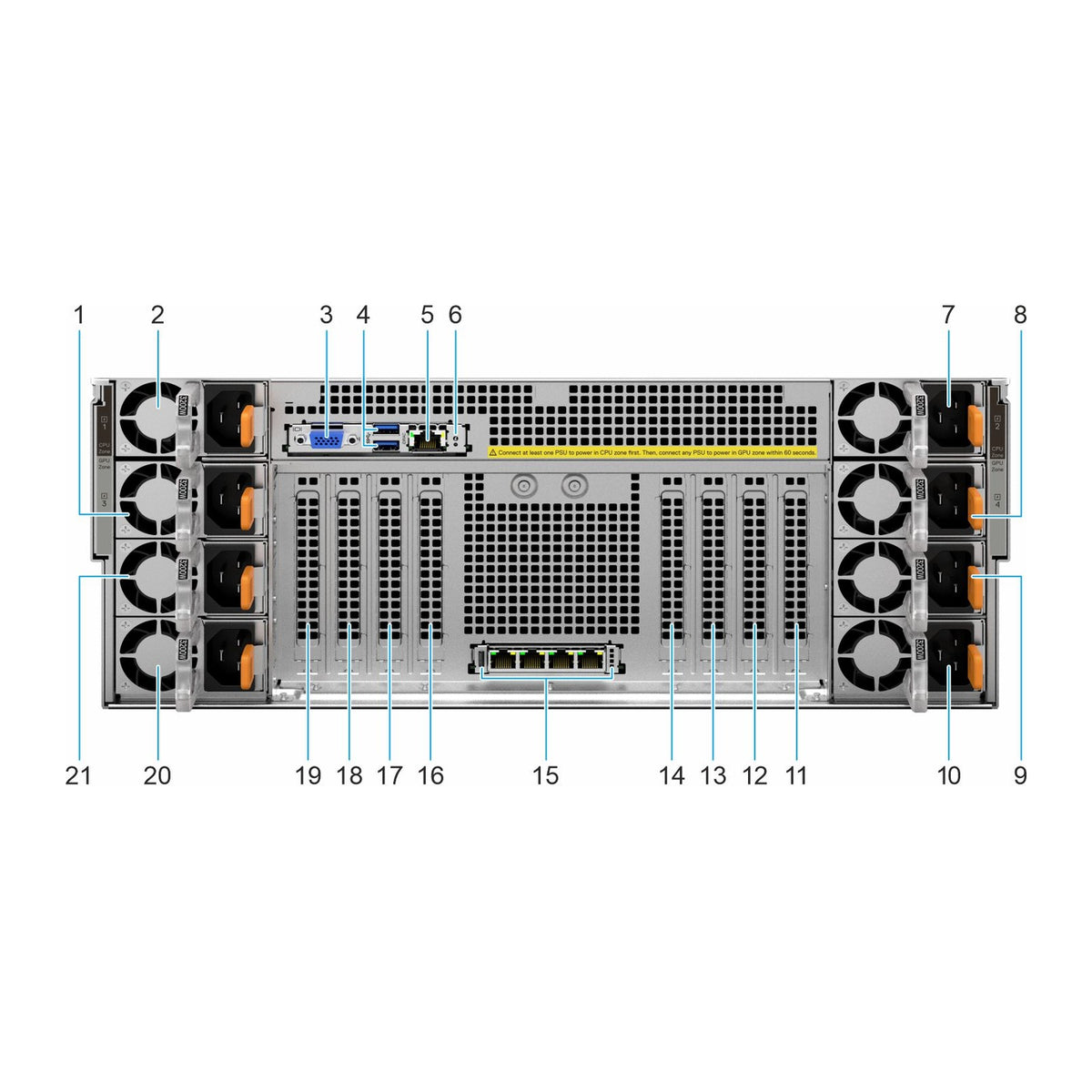 Dell PowerEdge XE7740 rear view, 8 PSUs and 8 PCIe slots