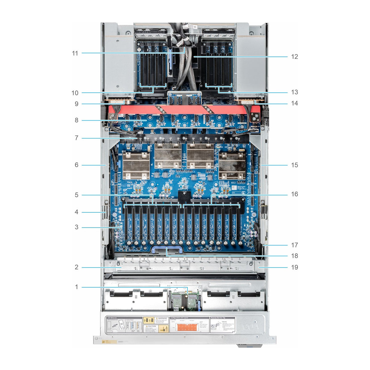 Dell PowerEdge XE7745 internal view, GPU zone