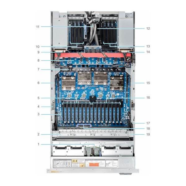 Dell PowerEdge XE7745 internal view, GPU zone