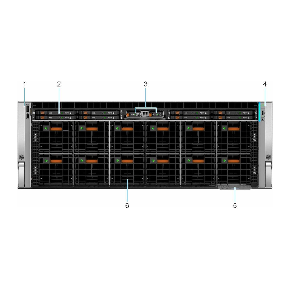 Dell PowerEdge XE7745 front view
