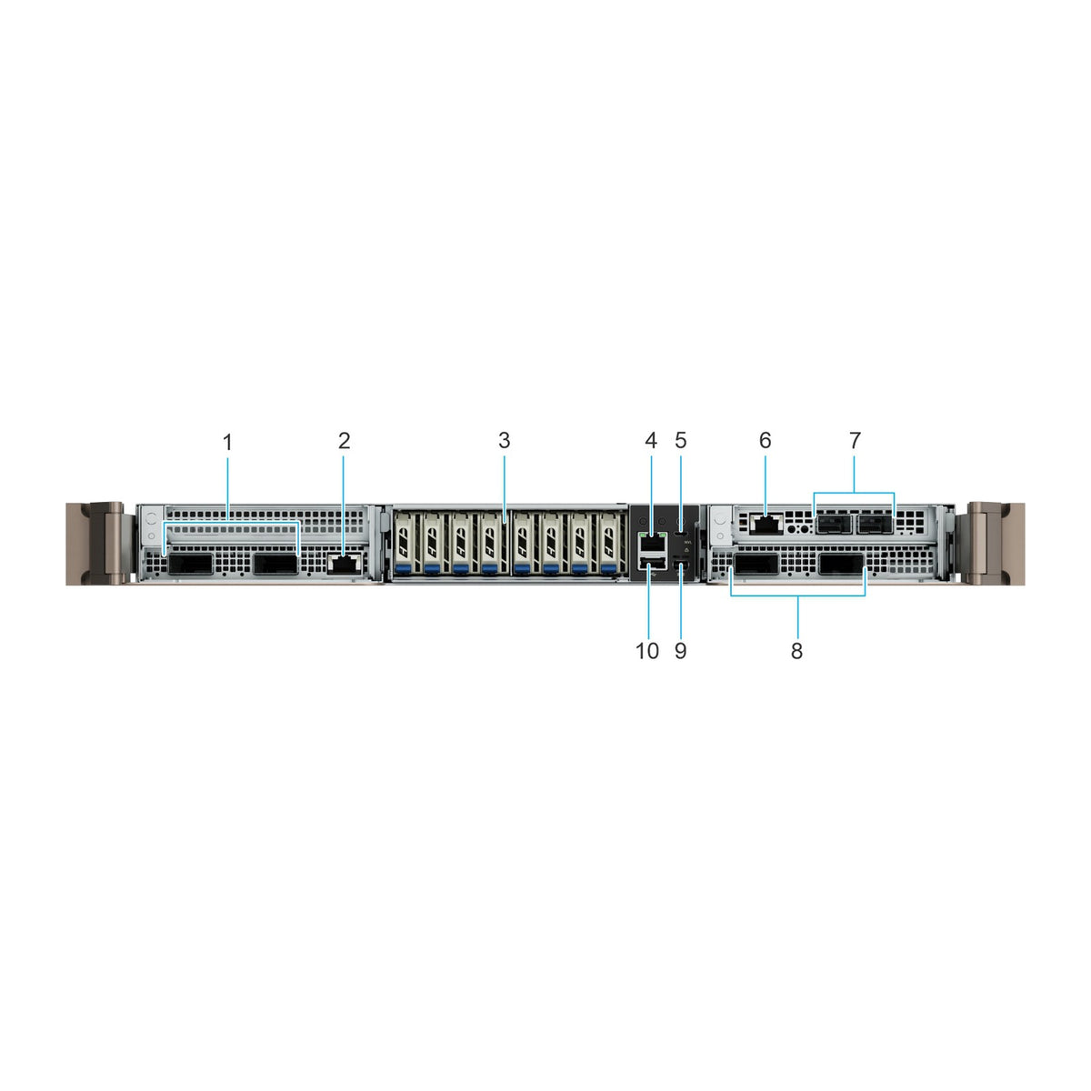 Dell PowerEdge XE9712 front view, 8 x E1.S NVMe and OSFP ports