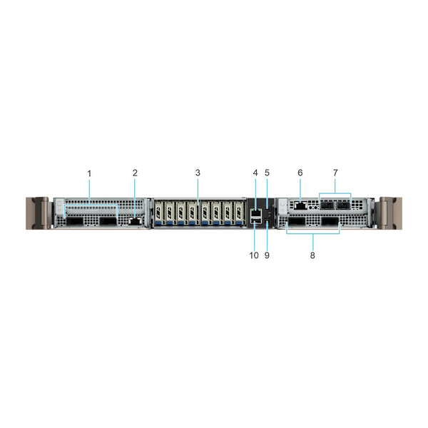 Dell PowerEdge XE9712 front view, 8 x E1.S NVMe and OSFP ports