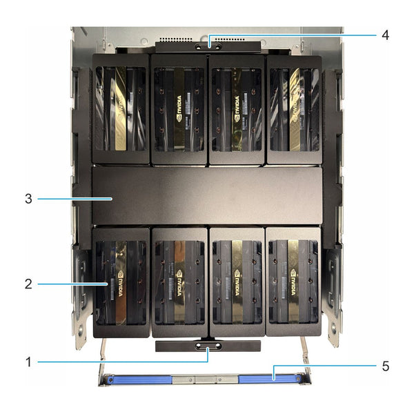 Dell PowerEdge XE9780 NVIDIA HGX B200 GPU sled