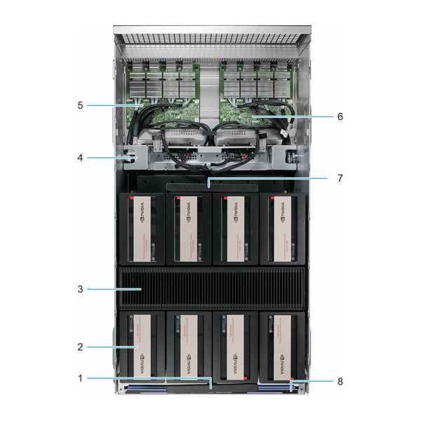 Dell PowerEdge XE9780 NVIDIA HGX B300 GPU sled