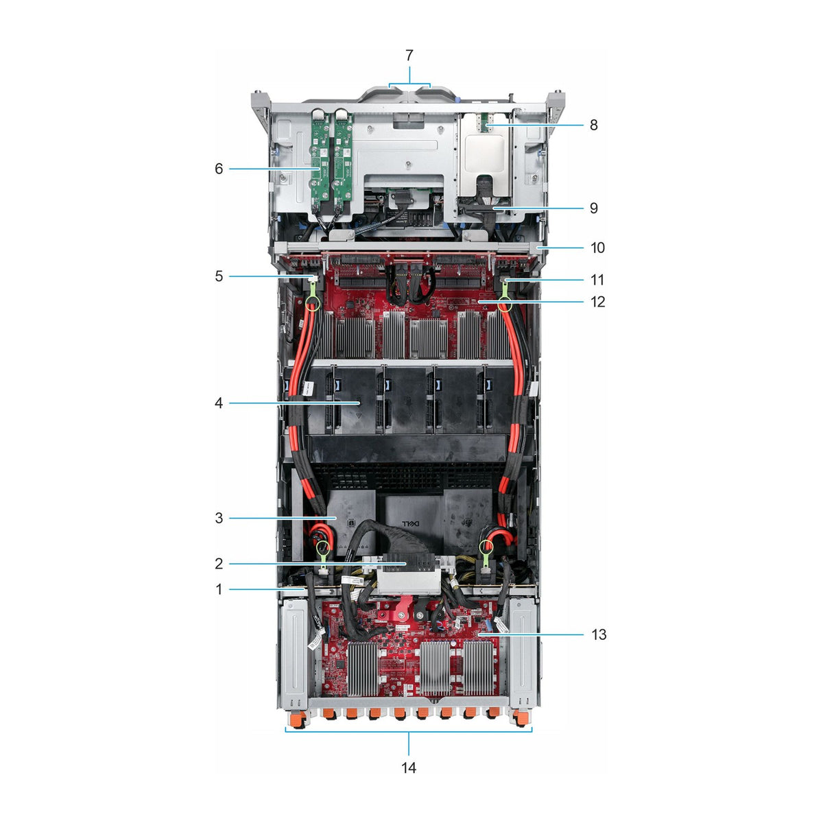 Dell PowerEdge XE9780 HPM sled, inside view