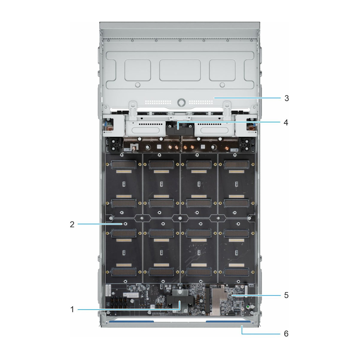 Dell PowerEdge XE9785 AMD Instinct MI355X GPU sled