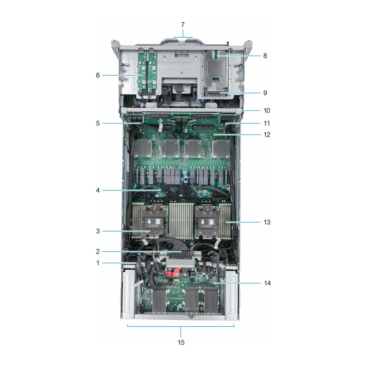 Dell PowerEdge XE9785 HPM sled, inside view