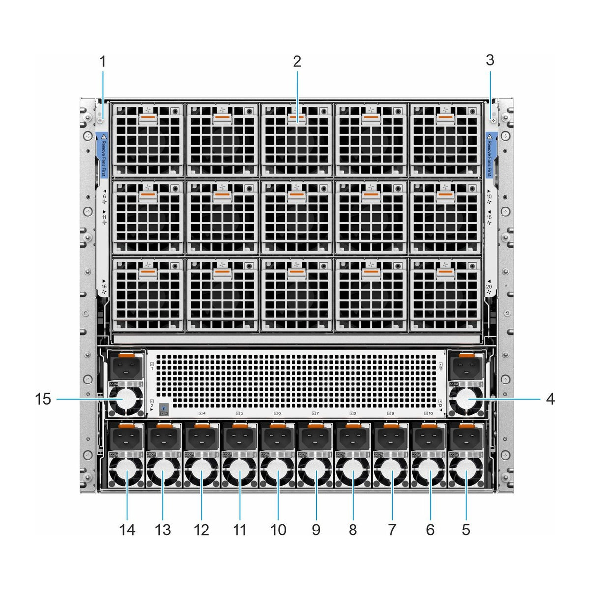 Dell PowerEdge XE9785 rear view, GPU fans and 12 PSUs